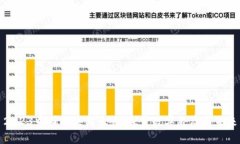 2023中国区块链大会：探索数字经济新未来