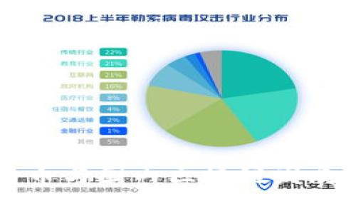 国外比特币与国内区块链发展对比分析