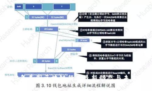 2023年美国区块链行业最新动态与未来展望