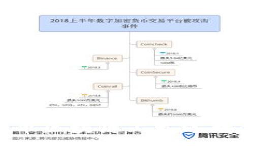 如何在比特币区块链上发送数据：全面指南
