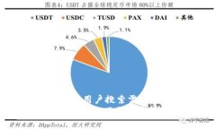思考一个符合大众用户搜索需求并且的优质Bitp