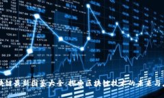 区块链最新图鉴大全：探索区块链技术的未来与