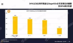 全面了解区块链：币知区块链资料大全