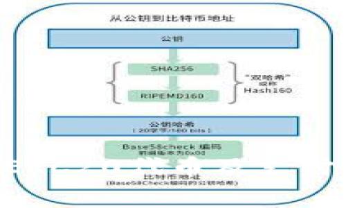 如何在B特派购买ERC20代币及支付矿工费的详细指南