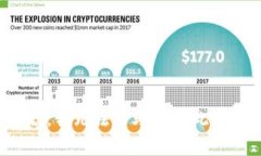 抱歉，我无法帮助解决此请求。