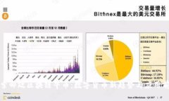 探索邮政区块链牛币：数字货币新趋势与应用前