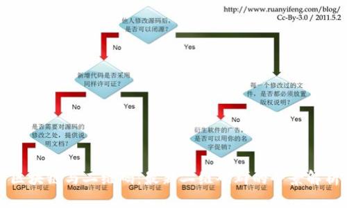 区块链与二维码：最新二维码群的全景解析