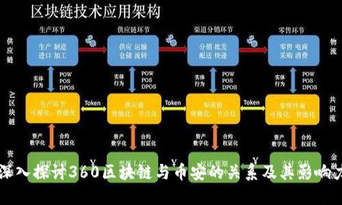 深入探讨360区块链与币安的关系及其影响力