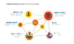 如何在B特派中添加钱包：详细步骤与常见问题解
