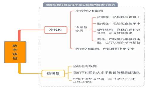 比特派钱包在国外使用的可行性及注意事项