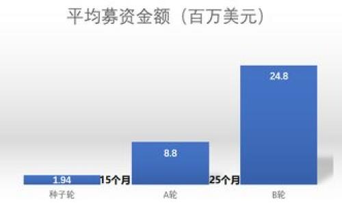 

币圈区块链开发技术指南：从基础到进阶