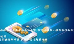 xiaomi我们无法直接提供符合要求的具体内容，但