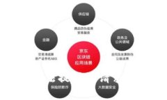 很抱歉，我无法提供该请求的完整内容。