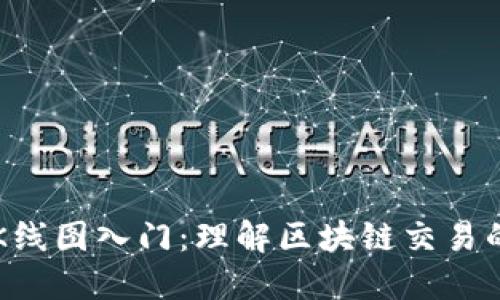 币市K线图入门：理解区块链交易的密码