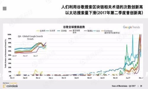 BitKeep新手入门教程：一站式掌握区块链钱包使用技巧
