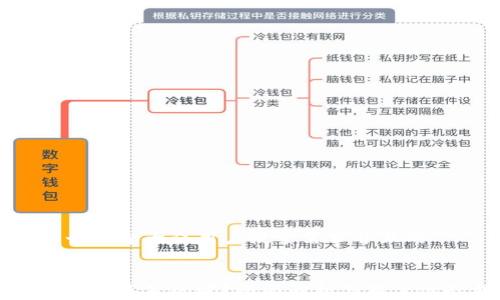 
思考一个符合大众用户搜索需求并且的


比特派钱包是真的吗？全面解析与用户体验指南