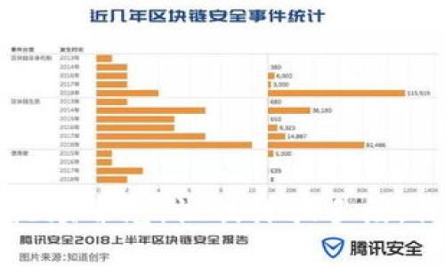区块链最新骗局视频曝光：识破诈骗手段，保障数字资产安全