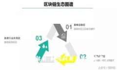 区块链数字币提现额度解析：如何判断你的数字