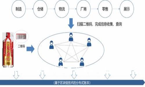 深入解析NER币：区块链技术与未来的数字资产投资机会