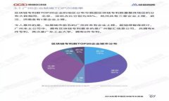 Bitkeep没有网络问题解决指南：提升你的区块链钱
