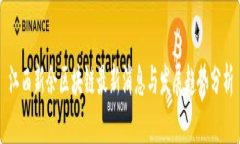 江西新余区块链最新消息与发展趋势分析