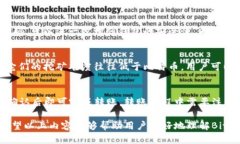   BitPie钱包挖矿指南：如何有效利用BitPie进行数字