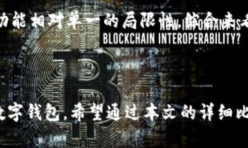maketitleimToken与B特派：哪款数字钱包更适合你？/maketitle
数字钱包, imToken, B特派, 加密货币/guanjianci

在当今数字化的时代，越来越多的人开始接触和使用加密货币，而数字钱包作为管理和交易加密资产的重要工具，其重要性也愈加突出。imToken和B特派是市场上较为知名的两款数字钱包，它们各有特色，适合不同类型的用户。本文将详细对比这两款钱包，帮助用户做出更明智的选择。

### imToken概述

imToken是一款非常流行的数字钱包，成立于2016年，总部位于中国。该钱包支持多种主流的加密货币，包括比特币、以太坊和各种ERC20代币，用户可以通过该钱包方便地进行资产管理、交易和投资。imToken的UI设计简洁易用，安全性高，得到了广泛的用户认可。

### B特派概述

B特派是一款相对较新的数字钱包，旨在为用户提供安全、便捷的加密资产管理服务。B特派支持多种加密货币的存储和交易，并在用户体验上进行了，适合初学者和专业用户使用。B特派的功能不断更新扩展，致力于为用户提供更多的金融服务。

### imToken与B特派的主要区别

1. 用户界面和体验
imToken的用户界面相对成熟，用户在使用时可以感受到流畅的操作体验。其设计符合用户的常规习惯，提供了直观的资产管理界面，让用户可以轻松找到所需功能。而B特派同样注重用户体验，界面，但由于是新兴平台，有些功能可能还没有经过充分的用户测试，可能在流畅性和用户习惯上稍显不足。

2. 安全性
在数字资产管理中，安全性是用户最为关注的问题之一。imToken在安全性上采取了多重措施，包括冷钱包存储、双重认证等，确保用户资产的安全。而B特派同样重视安全，其安全机制包括资产分离存储、风险监测等功能，尽量避免用户资产被盗或丢失的风险。

3. 支持的资产种类
imToken支持的资产种类非常丰富，几乎涵盖了所有主流的加密货币，用户在一个钱包中就能管理多种资产，非常方便。而B特派的资产种类相对局限，尤其是一些小众币种，可能在支持度上不如imToken。

4. 功能扩展性
imToken除了基本的钱包功能，还提供了去中心化交易所的接入，用户可以方便地进行代币交换。此外，imToken还与多家DeFi项目合作，提供流动性、借贷等服务。而B特派也在不断扩展其功能，但目前仍以基本的资产管理和交易为主，功能相对单一。

5. 社区支持和反馈
imToken拥有一个活跃的用户社区，用户之间可以进行良好的交流，分享使用经验和技巧。这一点对于新用户来说非常重要，可以快速入门并获得帮助。而B特派在社区建设上尚需努力，虽然也有用户反馈渠道，但活跃度相对较低。

### 可能的问题讨论

#### 1. imToken和B特派哪个更安全？

安全性是决定用户是否选择某款数字钱包的关键因素。imToken通过多重安全机制确保用户资产的安全，其冷钱包存储和双重认证是保障用户安全的基本措施。此外，imToken团队会定期进行安全审计，提升安全防护能力。

B特派同样强调用户的资产安全，采用资产分离存储和实时风险监测。当用户发生异常交易时，系统会及时提醒用户进行操作，这在一定程度上可以防止盗窃等情况的发生。但由于其成立时间较短，安全机制可能还在不断完善中，因此在商业推广上，B特派可能需要时间赢得用户的信任。

#### 2. 哪款钱包更适合初学者？

对于初学者来说，imToken的友好界面和丰富的社区支持使其成为一个不错的选择。imToken的应用程序功能设计合理，用户可以快速上手，并通过社区获得帮助。此外，imToken的丰富资产支持也方便新用户在开始时就能进行多样化交易。

B特派虽然同样适合初学者，但由于其功能相对较少，可能会对专业用户有更多的吸引力。新用户在使用时也许会感受到其界面的简洁，但对于希望尝试多种功能的用户可能会有些失望。因此，如果你是加密世界的新手，可能更倾向于选择imToken。

#### 3. 如何评估两款钱包的移动设备体验？

移动设备体验对用户来说至关重要。imToken的移动应用程序经过多轮，能够在各种设备上流畅运行。这意味着无论用户是使用iOS还是Android设备，都能获得一致的使用体验。

而B特派的移动应用也在不断更新，但作为新兴钱包，其应用在某些具体功能上的流畅性可能不如imToken。用户在操作时可能会遇到卡顿或者功能不完全的情况。因此，综合对比，imToken在移动设备体验上表现更为优异。

#### 4. 各自的费用和手续费对比如何？

在数字钱包的使用过程中，费用和手续费是一个非常重要的方面。imToken在进行交易时，会收取一定的手续费，这个手续费会根据网络的波动而有所不同。用户在使用时需要仔细查看具体的费用标准。

相对而言，B特派在手续费方面相对灵活，有时会推出优惠活动，但具体的费用标准也需要根据用户的使用情况而定。在选择钱包时，用户需根据自己频繁的交易量评估所需的手续费，选择合适的方案。

#### 5. 两者支持的加密货币有哪些区别？

imToken作为一个成熟的钱包，支持的加密货币种类非常多，如比特币、以太坊及众多ERC20代币。这使得用户可以在一个钱包中管理多种资产，方便高效。

B特派目前主要集中在一些主流币种，其支持的资产种类虽然在增加，但相对于imToken仍显得有所不足。因此，如果你希望管理多种资产，imToken将是更适合的选择；如果仅需存储少量主流币种，B特派亦可满足需求。

#### 6. 综合选择：哪个钱包更值得信赖？

最终，选择信赖的钱包需要综合考量个人的使用需求及习惯。imToken凭借其强大社区、丰富功能和较高的安全性能，成为众多用户的首选。如果用户更注重安全性、功能多样性和社区支持，imToken将非常合适。

而B特派则更适合那些初步了解加密货币，且希望尝试新产品的用户。B特派的简洁应用设计也许能让新手用户感到轻松，但需注意其功能相对单一的局限性。综合来看，imToken在经验丰富的用户中可能获得更高的认可，而B特派则适合对新事物有探求心的用户。

### 总结

无论是imToken还是B特派都是各自领域中的佼佼者，每个钱包有其优势和劣势。用户需根据自身的需求和实际情况来判断最合适的数字钱包。希望通过本文的详细比较，能够帮助你在选择钱包时做出明智的决策。