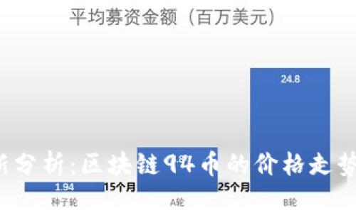 2023年最新分析：区块链94币的价格走势及未来展望