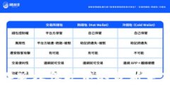 区块链技术在版权保护中的最新突破与案件分析