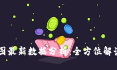 HF区块链走势图最新数据分析：全方位解读市场动