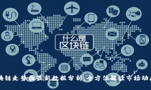 HF区块链走势图最新数据分析：全方位解读市场动态趋势