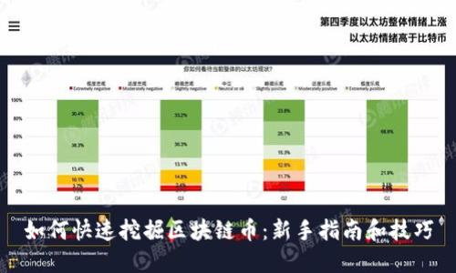 如何快速挖掘区块链币：新手指南和技巧