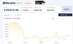 比特派安卓最新下载安装指南