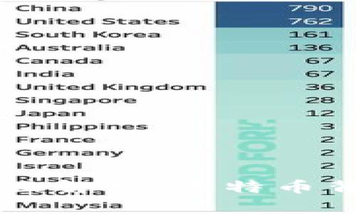 区块链技术的全面解析：比特币背后的革命性技术