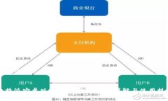 结构示例比特派安卓版：官网下载安装包详解与