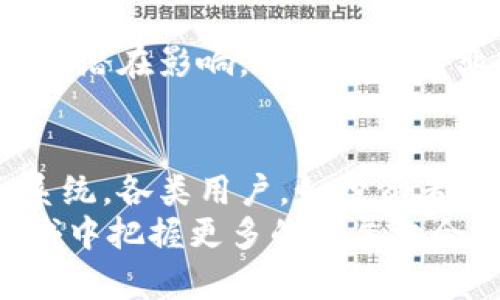 香港区块链最新政策文件查询系统：全面了解最新动态与法规
香港,区块链,政策,查询系统/guanjianci

香港区块链政策背景
近年来，区块链技术在全球范围内发展迅猛。作为国际金融中心，香港一直对区块链及相关的数字资产技术持开放态度，力争在新兴技术的发展中走在前列。香港特别行政区政府认识到区块链技术在提升金融透明度、降低交易成本等方面的潜力，因此推出了多项政策来鼓励区块链的应用与发展。
香港金融管理局、证券及期货事务监察委员会等监管机构，也相继发布与区块链相关的指引与立法框架。为了方便公众、企业和研究人员随时掌握香港区块链政策的最新动态，香港特别行政区政府推出了区块链最新政策文件查询系统。

区块链政策文件查询系统的功能与优势
该查询系统的主要目的是集中所有与区块链相关的政策文件、指导原则和官方立场，提供便捷的查询服务，降低用户获取信息的难度。系统的设计充分考虑了用户体验，无论是专业人士还是普通公众，都能轻松使用。
在此系统中，用户可以通过不同的分类和关键词进行搜索，快速定位所需的文件。此外，系统还提供政策的历史记录，用户可以了解政策的演变过程。通过此系统，用户不仅能够获得最新政策信息，还能深入分析政策变化对市场及技术发展的影响。

如何使用香港区块链政策文件查询系统
使用该查询系统非常简单，用户只需访问官方网站，便可以看到清晰的界面和搜索框。用户可以输入关键词，比如“区块链交易所”、“数字货币”等，系统会提示相关的政策文件。
此外，系统还提供了高级搜索功能，用户可以根据发布日期、文件类型、相关机构等进行更加精细的搜索。这种灵活的查询方式，让专业人士在研究政策影响时更加高效，同时也为普通用户提供了良好的体验。

区块链政策的核心要点分析
在香港的区块链政策中，有几个关键的要点值得关注。首先是对Initial Coin Offerings (ICO)的监管政策，这对于创业公司尤为重要。香港从监管的角度出发，强调透明度和合规性，这是确保投资者权益和市场健康发展的基础。
其次是数字资产交换及交易平台的监管要求，香港要求所有运行在本地的交易平台须获得相应的执照，这意味着合法化这个领域的活动，从而避免洗钱等非法活动。同时，这也为合法合规的企业提供了公平竞争的环境。

最新政策对区块链行业的影响
香港的区块链政策的调整将直接影响该行业的发展。积极的政策可以吸引更多的投资和人才，不少国际区块链公司已表示愿意在香港设立分部，以便更好地进行业务拓展。同时，该地区的法律环境也在逐渐完善，为区块链技术的应用提供了更好的基础。
然而，政策的严格性也可能使得一些小型创业公司面临更高的进入障碍，这使得他们在资源和合规方面承受更大的压力。因此，如何在保护消费者和支持创新之间取得平衡，是政策制定者需要思考的重要课题。

可能出现的问题
在使用香港区块链政策文件查询系统时，用户可能会遇到各种问题，以下是一些常见问题的详细解答：

问题一：如何处理查询结果中的多重信息
在查询系统中，由于区块链政策的复杂性，用户可能会遇到搜索结果返回多条信息的情况。这时，用户可以通过文件的筛选功能，选择最相关的信息，并仔细研读相关政策及其影响。如果信息量过大，建议用户利用摘要或主题进行初步筛选，以便从中找到具体需要参考的材料。

问题二：如何确保对政策文件的正确解读
政策文件一般涉及专业的法律和金融用语，普通用户可能会在理解上遇到困境。为了解决这一问题，建议用户结合外部专业解读资源，或者咨询相关领域的专家。同时，查阅政策发布机构的官方说明和解读也有助于加深理解，以便更好地把握政策的精髓。

问题三：政策变化对企业的影响如何评估
年轻创业公司特别关心政策的变化是否会影响其商业模式。企业可以通过定期更新的行业报告和分析，结合自身的运营状况，评估政策变化带来的潜在风险和机遇。定期举办行业座谈会，征求行业专家的建议，也是认识政策影响的有效途径。

问题四：如何保持与政策的同步
为确保企业能及时获得政策的变化信息，可以设置定期检查查询系统的提醒服务。此外，关注香港政府的公告及相关行业协会的动态信息，也能提升对政策变化的敏感性，为企业调整策略提供足够的时间。

问题五：如何获取政策外部解读
获取政策的外部解读可以通过多个渠道，比如法律咨询公司、行业协会、或者参加相关的研讨会和论坛。这样不仅能够获得专业的解读，还能与行业内的其他同行进行深入交流，进一步拓宽视野。

问题六：政策对投资决策的影响
区块链政策的变化直接影响投资的风险与收益。在做出投资决策时，建议投资者不仅要看市场的短期波动，更要关注政策的长期导向及其潜在影响。通过分析行业报告、市场研究以及政策文件，结合投资组合的风险承受能力，投资者能更全面的评估投资决策。

总结
香港区块链最新政策文件查询系统是一个重要的信息平台，能够支持用户获取和理解与区块链相关的政策信息。通过有效的利用这一系统，各类用户，如投资者、创业者和研究人员，都能更加畅通地获取自己需要的信息，从而更好地应对快速变化的区块链行业。
未来，随着区块链技术的不断发展，香港的政策环境也将不断和调整。在这种背景下，用户需要保持对政策的关注与学习，才能在自身领域中把握更多的发展机会。