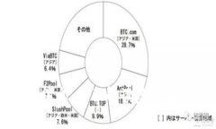 区块链交易猫最新消息：全面解读虚拟宠物市场