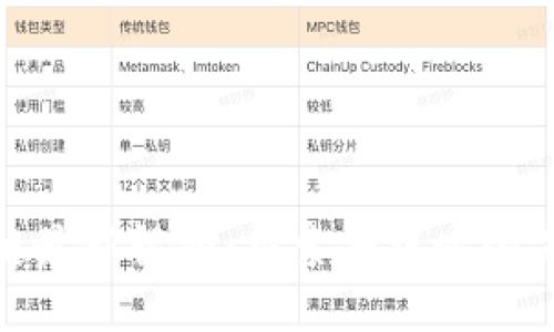 龙凡区块链最新视频：探索去中心化未来的关键
