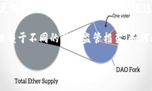    区块链与VR结合的未来：虚拟币如何改变数字世界  / 

 guanjianci  区块链, VR, 虚拟币, 数字货币  /guanjianci 

随着科技的迅速发展，区块链技术和虚拟现实（VR）技术的结合正逐渐走入人们的视野。尤其是在虚拟货币的快速崛起和普及的背景下，区块链和VR的交汇可能会创造出全新的市场和应用场景。本文将深入探讨区块链与VR结合的未来，以及虚拟币如何改变我们的数字世界。

区块链技术简介
区块链是一种分布式账本技术，其主要特点是去中心化、安全性高和透明性强。传统的数据库依赖中心化的服务器管理和维护，而区块链则通过网络中的多个节点共同维护数据。这种分布式的特性使得区块链在记录交易、储存数据和智能合约执行等方面展现出巨大的潜力。

区块链的核心在于其数据结构，每个“区块”都包含一组交易记录，并通过密码学方法链接到前一个区块，形成一条不可篡改的链条。这种技术确保了数据的安全性以及透明性，用户可以随时查阅和验证交易信息。最著名的区块链应用之一便是比特币，它标志着加密货币的诞生，推动了数字货币的普及。

虚拟现实技术的发展
虚拟现实（VR）是一种利用计算机技术生成的三维环境，用户可以通过特定的设备如VR头盔与之互动。近几年来，VR技术已经在游戏、教育、医疗等多个领域取得了巨大的进展。这种沉浸式体验吸引了越来越多的用户，尤其是年轻一代。

VR的核心在于它能创造出高度逼真的场景，让用户身临其境。用户可以通过手柄、手势或眼动追踪等方式与虚拟环境进行交互，这种体验超出了传统媒体的范畴。随着技术的不断进步，VR的应用范围也越来越广泛，未来甚至可能与AI、物联网等其他先进技术深度结合。

区块链与VR的结合
区块链与VR的结合开启了数字世界的全新可能性。首先，在虚拟世界中，区块链可以提供一个可信赖的交易平台。用户在虚拟环境中进行物品买卖时，区块链可以确保交易的安全和透明。

其次，拥有区块链的数字资产在VR环境中可以实现真正的所有权。例如，用户可以购买虚拟地产或艺术品，并通过区块链技术确认其唯一性和价值。这种拥有权的确认将大大增强用户对虚拟资产的投资信心。

另外，区块链还可以为VR平台提供激励机制。例如，在某个VR游戏中，玩家可以通过完成任务获得代币，这些代币可以用来购买游戏内物品，或者在区块链市场上交易。这种经济模型不仅提升了玩家的参与感，还促进了整个社区的活跃度。

虚拟币的崛起
随着区块链技术的逐渐成熟，虚拟币的使用场景也愈加广泛。从比特币到以太坊，众多虚拟币不仅作为交易手段存在，也逐渐变成了一种新的资产类别。它们的崛起使得全球金融体系的形态发生了根本变化。

虚拟币中，有些是作为支付工具存在，用户可以用它们在全球各地进行交易；而另一些则是作为投资产品，实现财富的增值。由于虚拟币的供应通常是有限的，这使得它们在价值上具备了一定的稀缺性，这吸引了众多投资者的关注。

此外，虚拟币的转账速度和费用较低，也是它们受欢迎的重要原因。与传统银行转账相比，虚拟币能够实现即时到账，大大提高了交易的效率。

虚拟币与VR结合的潜在应用场景
区块链技术和虚拟币的结合，有可能为VR空间带来全新的应用场景。例如，用户可以使用虚拟币在VR环境中购买新的装备、服装或游戏道具。此外，VR社交平台可能会利用区块链技术来实现用户内容的货币化，用户在平台上生产的内容可以通过虚拟币进行交易。

同时，虚拟币还可以用于激励用户参与到VR创建内容的过程中。比如，在一个虚拟社区中，用户可以通过分享自己的创作获得代币，这样能够有效鼓励用户积极参与，推动社区的繁荣。

未来的展望
随着区块链和VR技术的不断发展，两者的结合将会推动一个全新的数字经济体系的建立。未来可能会出现专门基于区块链的VR平台，在这个平台上，用户可以用虚拟币进行自由交易，建立身份认证，创作和分享内容。

不仅如此，区块链与VR的结合也将重塑企业的运营与管理方式。企业可以利用VR技术进行产品展示、 marketing，以及与客户进行更有趣和更具互动性的沟通。而区块链则为这些活动提供了信任和安全保障，使得交易变得更加高效。

在艺术和娱乐领域，VR与虚拟币的结合将使得数字艺术品的交易变得更加便利。用户可以在VR环境中浏览数字艺术展览，直接用虚拟币购买自己喜欢的艺术作品，同时区块链为作品的版权和所有权提供保障。

可能相关的问题
1. 区块链如何确保虚拟币的安全性？
区块链以其去中心化和密码学技术为基础，确保了虚拟币的安全性。首先，由于区块链是由多个节点共同维护，数据的完整性不仅依赖某一个中心化的机构。因此，即使某个节点被攻破，整个网络也不会受到影响。

其次，区块链采用了多种密码学技术，例如哈希算法和数字签名。每笔交易在被添加到区块链之前，必须通过虚拟货币用户的私钥进行签名，从而保证了交易的真实性和不可伪造性。同时，通过哈希算法的链接关系，使得区块链中的数据如果被篡改，所有后续区块的哈希值都会受到影响，这将导致整个链条的失效，从而确保了数据的安全。

此外，各种去中心化的交易所（DEX）还通过智能合约的方式，进一步增加了交易过程的透明度和安全性。在这些平台上，所有的交易规则都是以合约的形式存在, 自动执行且公开可查，极大地降低了欺诈的可能性。

2. VR如何利用区块链技术进行内容创作？
VR内容创作领域的快速增长对区块链技术的应用提出了更高的要求。区块链技术的引入，可以为VR内容创作领域带来版权保护、激励机制以及价值交换等多重利益。

首先，区块链技术赋予了数字内容独特的身份标识，创作者能够通过自己的数字钱包进行作品的认证。例如，一个艺术家可以通过创建一个包含其作品元数据的智能合约，将作品上传到区块链上，一旦有人购买该作品，交易信息便会自动记录，这样就保护了艺术家的版权。

其次，区块链可以设置激励机制，通过虚拟币奖励积极创作和分享内容的用户。例如，在一个VR社交平台中，用户可以通过点赞、评论或分享他人的创作获得一定数量的虚拟币，这种机制能够有效促进内容的生产和传播。

另外，利用区块链技术，创作者可以直接与消费者进行交易，省去中间商，提高收益透明度。这种P2P的交易模式使得创作者能够享受更高的盈利空间，并且消费者也可以以更合理的价格获得优秀的作品。

3. 如何评估虚拟币的投资价值？
评估虚拟币的投资价值是一个复杂的问题。投资者应该综合考虑市场需求、技术背景、团队实力、应用场景和交易量等多个因素。在这方面，可以采取以下几种方法：

首先，分析市场需求。投资者可以通过了解某个虚拟币的用户基础和市场规模，评估其未来增长潜力。比如，虚拟币是否在特定领域（如金融、游戏等）有明确的应用场景，是否能解决现有问题。

其次，关注技术分析。许多虚拟币的背后都有其独特的技术特征，如使用的共识机制、交易速度、安全性等。了解这些技术细节可以帮助投资者判断其可持续性和竞争优势。

团队背景也是评估虚拟币的一个重要因素。一个拥有强大团队的虚拟币项目更有可能成功。投资者可以通过调查团队核心成员的从业背景、过往成就以及对项目的愿景等来判断其健康程度。

最后，观察交易量也是不可忽视的指标。活跃的交易量通常意味着市场对该币种的认可度较高，而低交易量可能意味着缺乏关注和兴趣。

4. 区块链如何改变传统金融体系？
区块链的出现对传统金融体系的变革起到了重要推动作用。传统金融体系通常依赖于中心化的机构（如银行、基金公司）来进行各种交易与服务，而区块链能够提供去中心化的解决方案，减少中介环节，提高交易效率。

首先，区块链可以实现实时结算，降低交易成本。传统金融交易通常需要经过多个中介，落实到账时间较长，而通过区块链技术，交易可以以秒级时间完成，避免了高昂的手续费。

其次，区块链能够支持全球范围内的跨境支付。比如，使用区块链技术的稳健稳定币，可以为不同国家的用户提供更加便捷的支付通道，改变当前跨境交易依赖传统金融网络的局面。

另外，区块链还能为更多人提供金融服务。许多地区的居民因缺乏银行账户而无法参与到金融体系中，区块链技术为这些人提供了低门槛的金融服务入口，使他们能够获得贷款、投资甚至保险等多种金融服务，实现经济的包容性。

5. VR社交平台如何运用虚拟币？
随着社交平台向VR环境的转型，虚拟币在VR社交中的应用将呈现出广阔的前景。VR社交平台可以通过虚拟币来激励用户创作内容，提高用户活跃度和参与度。

首先，用户在VR社交平台中可以使用虚拟币为自己创建的内容打赏。用户在平台内可以通过观看、评论或分享获得的虚拟币，直接转给他们喜欢的内容创作者，建立一种互动经济体系。

其次，虚拟币可以成为社交平台内的交易媒介。用户可以通过虚拟币购买虚拟道具、服装、游戏内物品等，从而提升自己的个性化体验，增强社交互动的乐趣。

此外，平台还可运用虚拟币设置竞赛、活动等，吸引用户参与。例如，通过举办特定主题的创作比赛，用户可以提交作品并根据投票结果获得虚拟币奖励，这样能够增强平台的黏性和活跃度。

6. 区块链与VR结合的未来机遇和挑战
区块链与VR太阳能结合的未来充满了机遇，但同时也面对多种挑战。每一种技术都有其自身的局限性，这两种技术的结合也需要克服许多障碍。

机遇方面，随着技术的不断成熟，区块链与VR的结合将为我们带来更丰富的经济模式。用户可以享受更安全、更去中心化的交易环境，同时通过VR享受到更沉浸式的体验。企业也能通过这一结合 Entwicklung更高的沉浸广告宣传和盈利渠道。

然而，挑战同样存在。首先是技术的成熟度，尽管许多初创企业在探索这一领域，但大规模应用仍需时间验证。其次，合规性与标准化的问题，区块链和VR依赖于不同的法律监管框架，如何处理这些法律的冲突是巨大的挑战。此外，用户教育及心理隐患也是需要关注的问题，尤其是关于虚拟资产的真实价值认知。

总而言之，区块链与VR的结合将在许多行业中创造出新的生态系统，虽然面临着诸多挑战，但这两者未来的潜力和应用场景将不断丰富，值得期待。