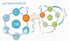 如何通过区块链炒币实现财富自由？从入门到上