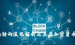 Dag 区块链的直观解析及其在加密货币中的应用