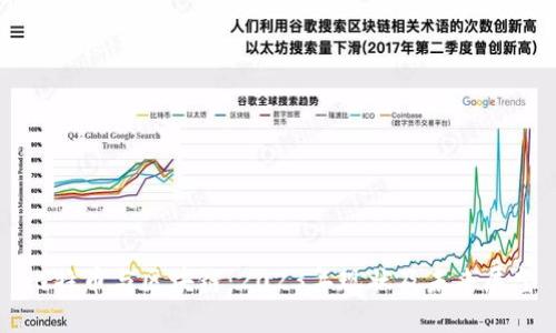 比特币与区块链：2023年现状及未来展望