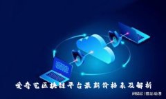 爱奇艺区块链平台最新价格表及解析