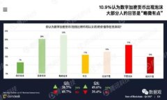 区块链与虚拟币的开源革命：未来数字经济的核