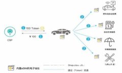 区块链市场领的币提现指南：如何轻松提取你的