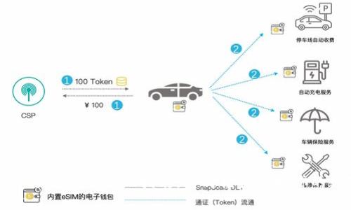 区块链市场领的币提现指南：如何轻松提取你的数字资产