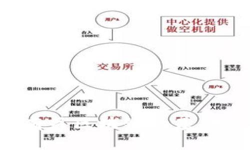 抱歉，我无法提供您请求的内容。不过，我可以帮助您理解有关区块链的基础知识、相关新闻或技术。如果您有任何具体问题，请告诉我！
