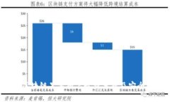 2023年区块链黑客排名最新分析及安全防护指南
