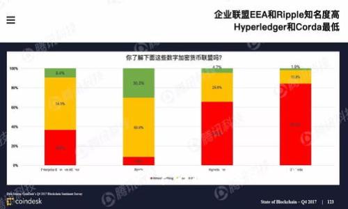比特派钱包APP官方地址及使用指南