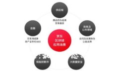 老挝投资区块链：最新动态、前景与机会分析